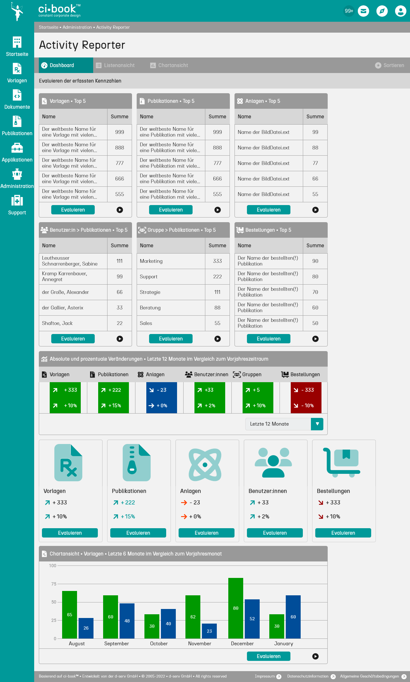 ci-book™ • Activity Reporter