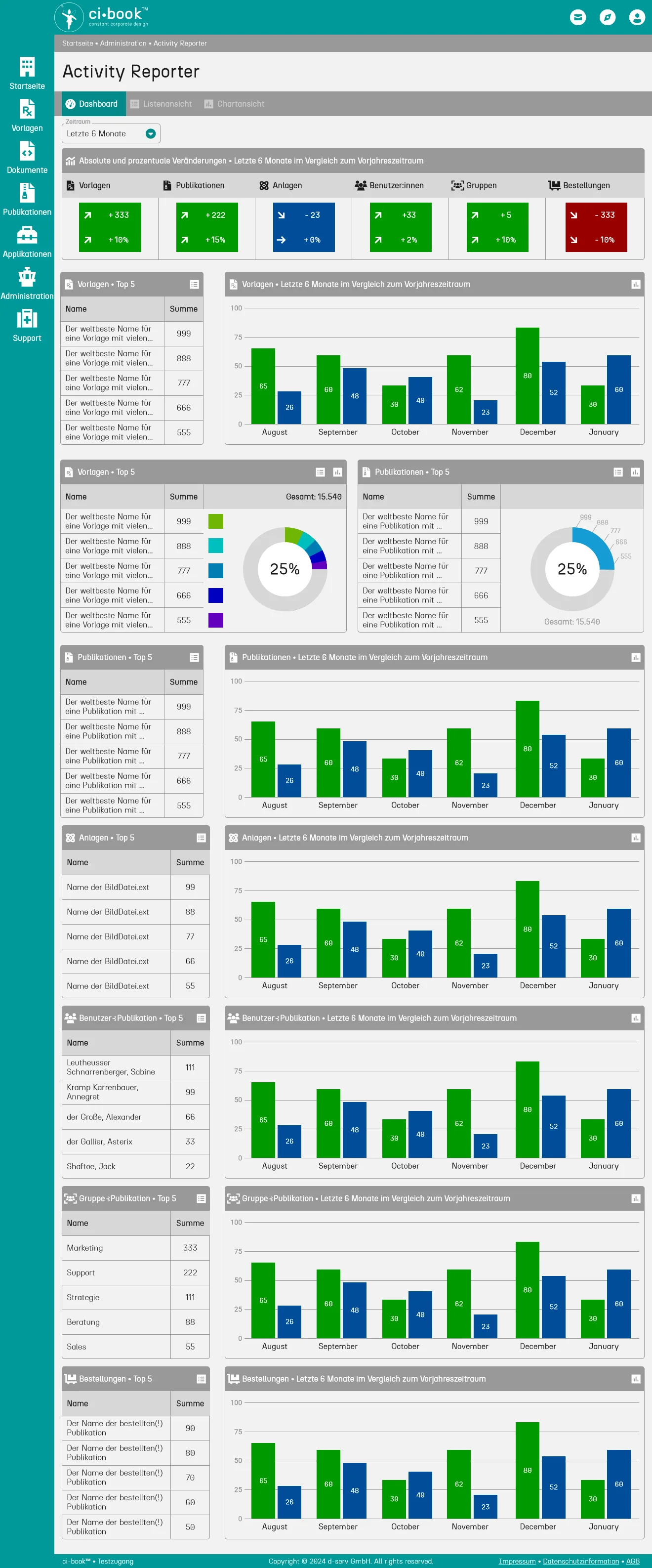 Mockup der grafischen Benutzungsoberfläche (GUI = Graphical User Interface) - ci-book™ • Activity Reporter